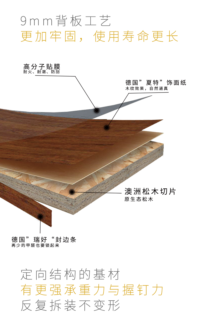 奥卡姆整体衣柜详情图10