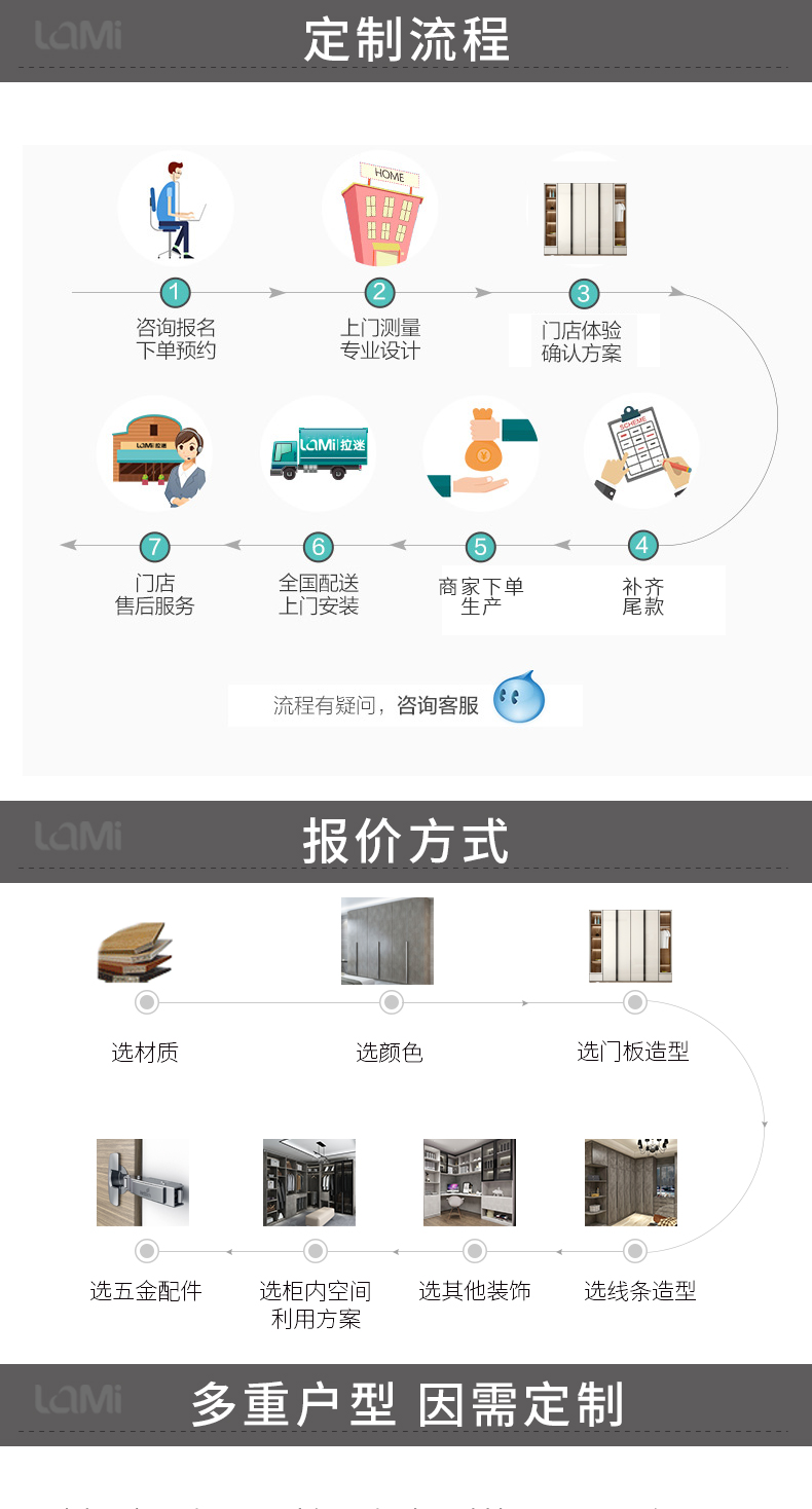 奥卡姆极简整体衣柜详情图13