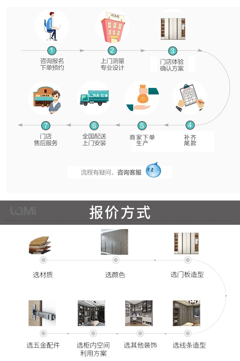 奥卡姆整体定制衣柜详情图16