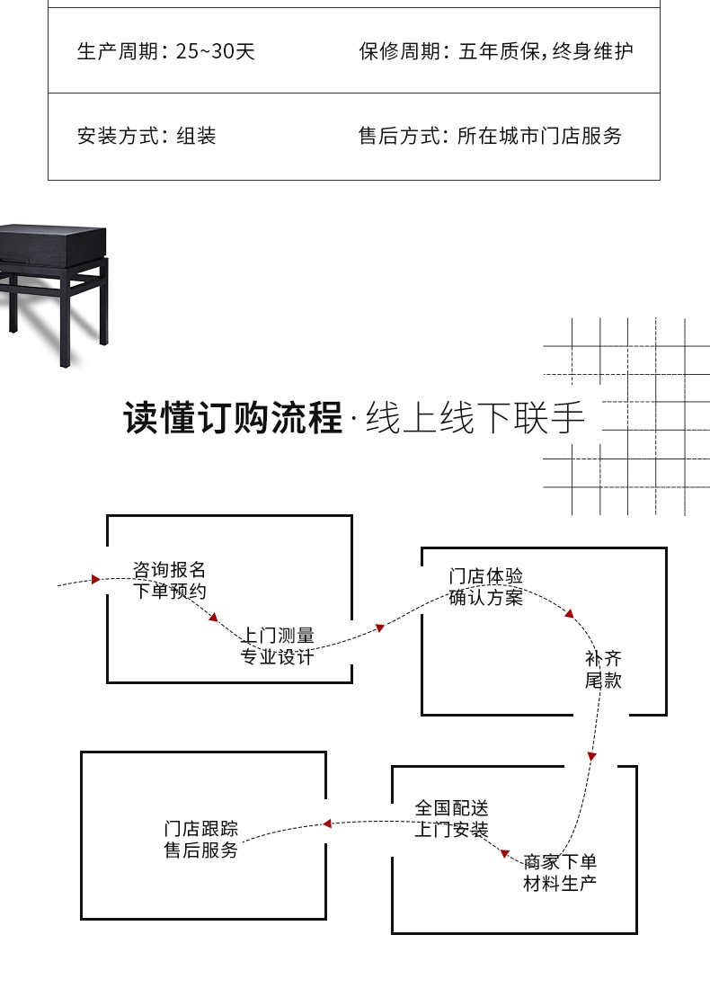 爵士白整体橱柜详情图10