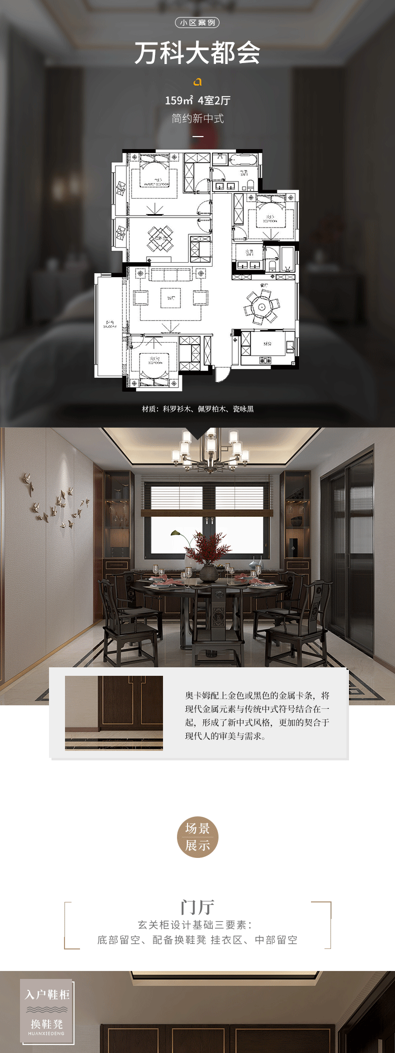 拉迷万科大都会客户案例图1