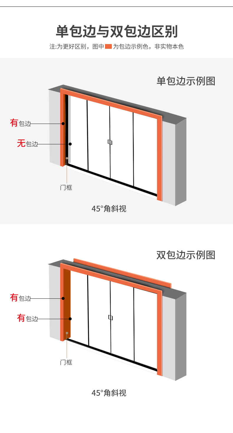 简约轻奢玻璃移门图11