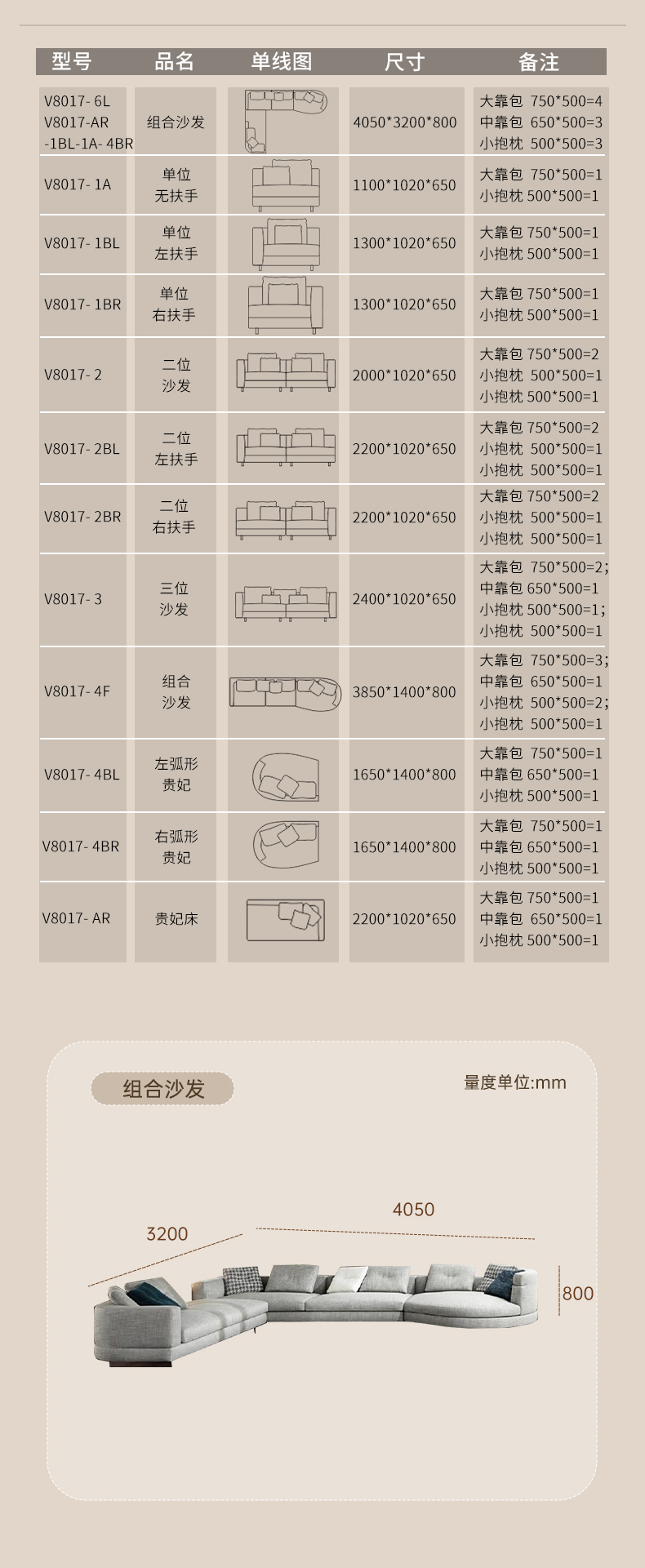 拉迷万骊V8017卡西米尔系列沙发图2