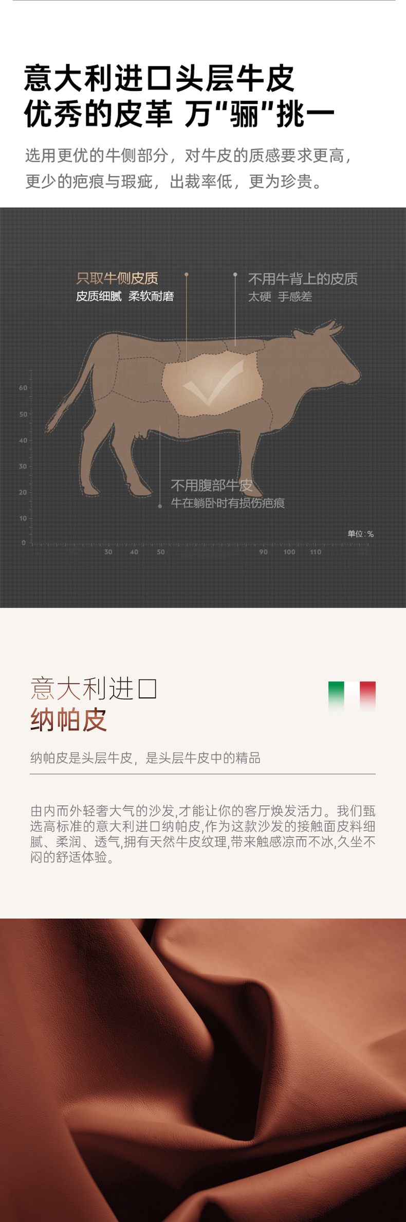 拉迷万骊V8017卡西米尔系列沙发图5