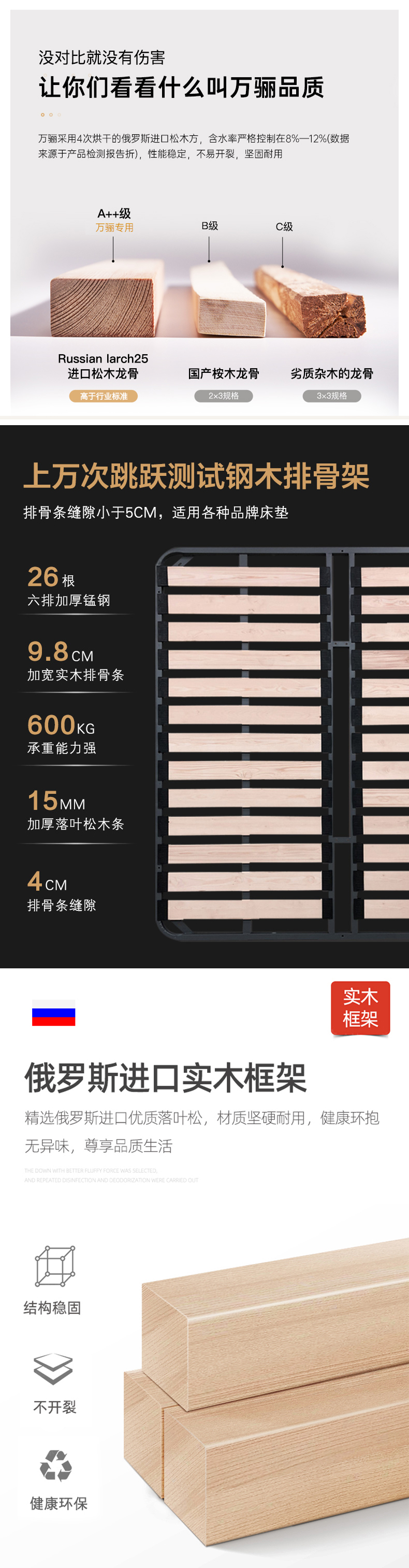 拉迷万骊V1014米蒂系列床图9