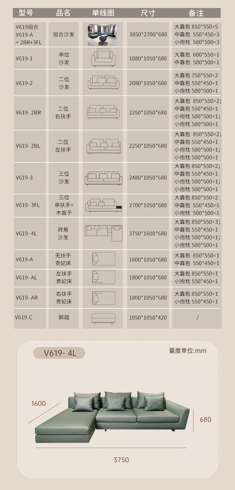 拉迷V619马蒂斯沙发图2