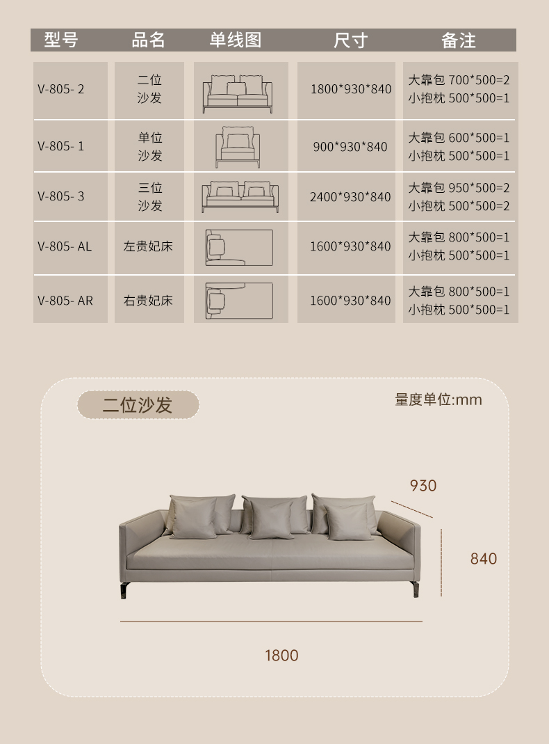 拉迷V805-2拉斐尔沙发图2